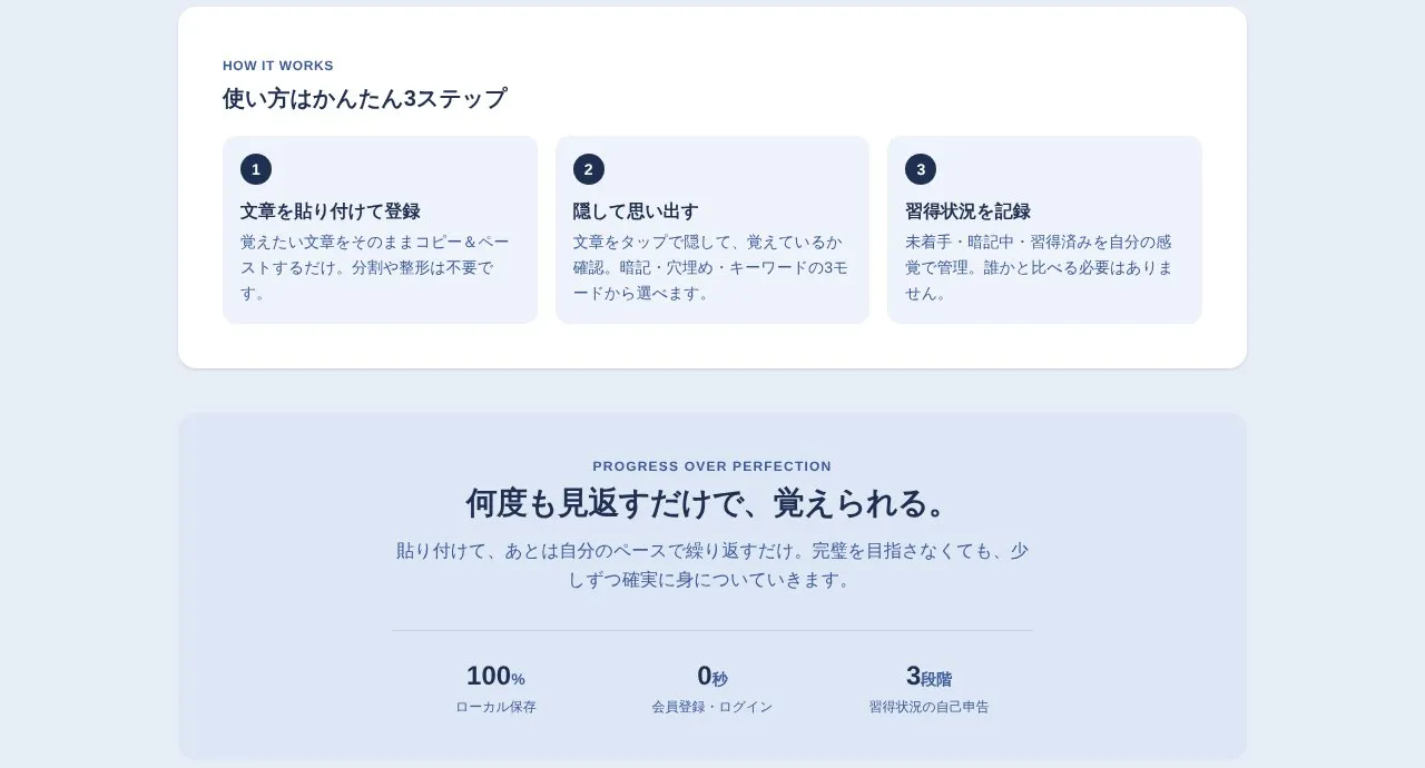 使い方の3ステップ(貼り付けて登録、隠して思い出す、習得状況を記録)