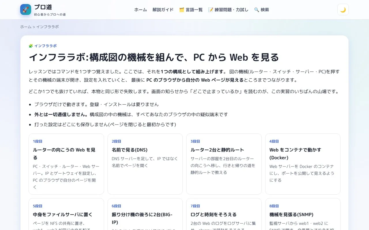 インフララボのページ。構成図の機器を組んで、PCからWebサーバーのページを見るところまでつなぐ